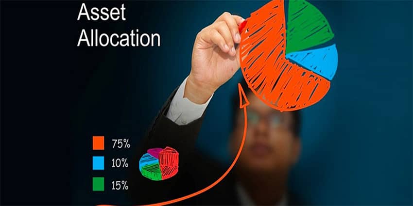 what isthe allocation of funds and its type?